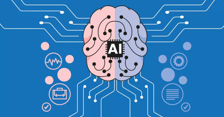 How many categorisation of AI tool