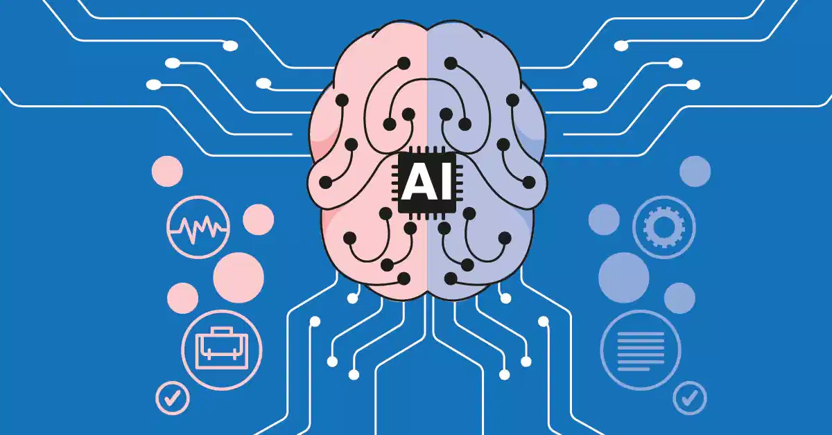 How many categorisation of AI tool
